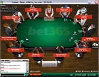 Bet365Poker