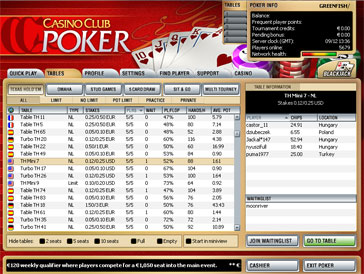 CCPoker